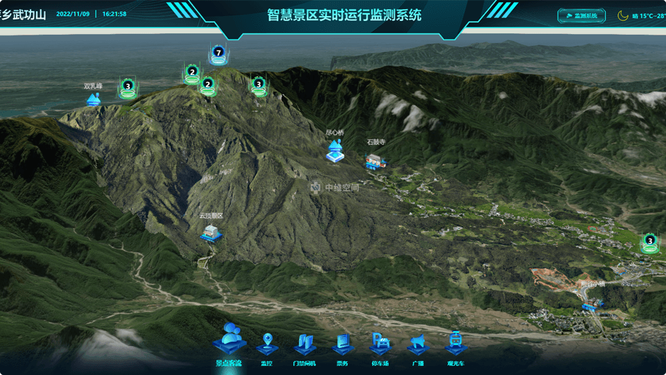 景谷倾斜摄影技术在旅游规划中的应用？